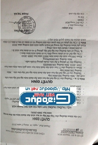 Tuy nhiên, bà Phạm Thị Hà, Hiệu trưởng lại ban hành các quyết định chi trả chỉ từ 1/3-1/4 mức quy định của Nhà nước. Tuy nhiên, bà Phạm Thị Hà, Hiệu trưởng lại ban hành các quyết định chi trả chỉ từ 1/3-1/4 mức quy định của Nhà nước.