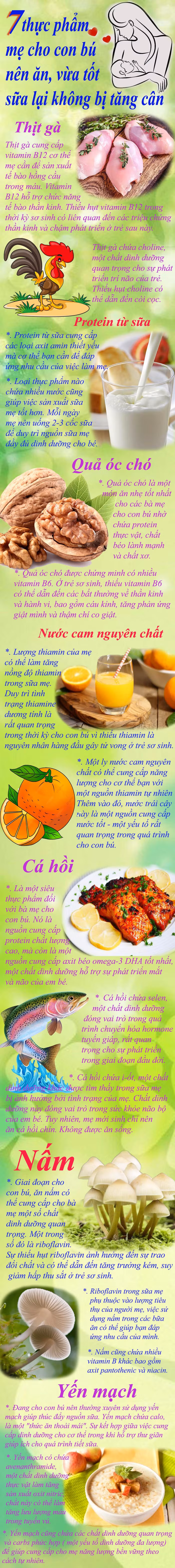 7 thực phẩm mẹ cho con bú nên ăn vừa tốt sữa, lại không bị tăng cân. Infographic: Tùng Dương.