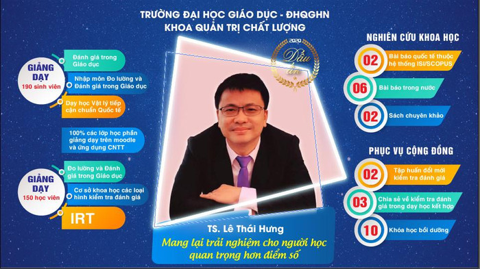 Tiến sĩ Lê Thái Hưng - giảng viên Khoa Quản trị Chất lượng Tiến sĩ Lê Thái Hưng - giảng viên Khoa Quản trị Chất lượng