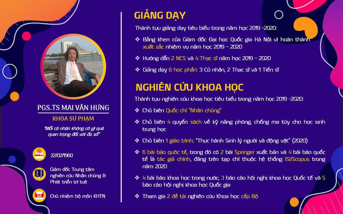 Phó Giáo sư. Tiến sĩ Mai Văn Hưng - giảng viên Khoa Sư phạm Phó Giáo sư. Tiến sĩ Mai Văn Hưng - giảng viên Khoa Sư phạm