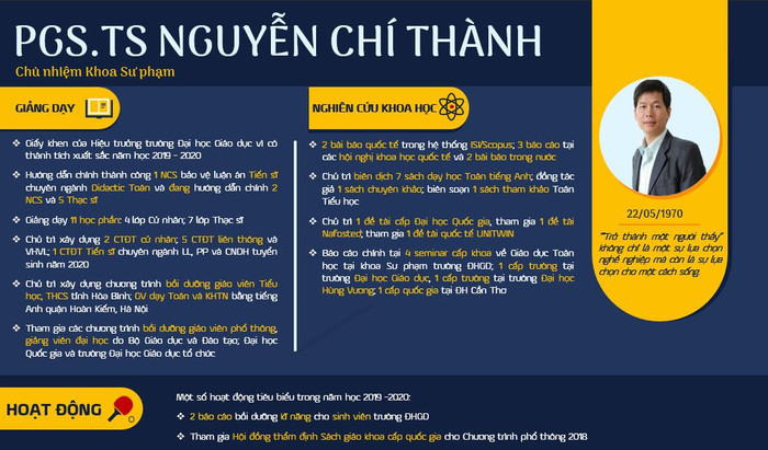 Phó Giáo sư. Tiến sĩ Nguyễn Chí Thành - giảng viên Khoa Sư phạm Phó Giáo sư. Tiến sĩ Nguyễn Chí Thành - giảng viên Khoa Sư phạm