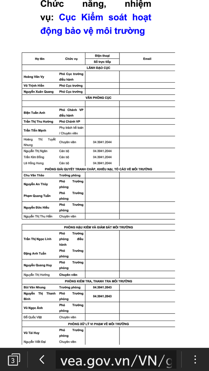Số lượng lãnh đạo của Cục Kiểm soát hoạt động bảo vệ môi trường (Ảnh: LC) Số lượng lãnh đạo của Cục Kiểm soát hoạt động bảo vệ môi trường (Ảnh: LC)