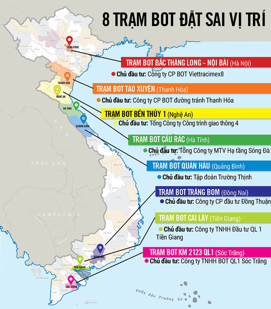 Với BOT, người ta có vẻ thích đặt sai chỗ hơn là đúng chỗ. (Tư liệu: Thảo Nguyên - Đồ họa: Phương Anh/NLĐ) Với BOT, người ta có vẻ thích đặt sai chỗ hơn là đúng chỗ. (Tư liệu: Thảo Nguyên - Đồ họa: Phương Anh/NLĐ)