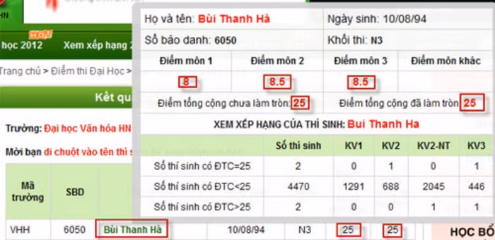 Tổng điểm ba môn của cô là 25 điểm Tổng điểm ba môn của cô là 25 điểm