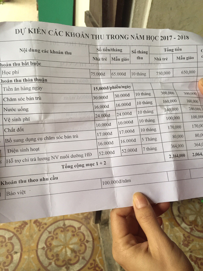 Bản thu chi năm học 2017 - 2018 số tiền có chênh lệch nhiều so với năm học 2018 - 2019. (Ảnh: PHHSCC) Bản thu chi năm học 2017 - 2018 số tiền có chênh lệch nhiều so với năm học 2018 - 2019. (Ảnh: PHHSCC)