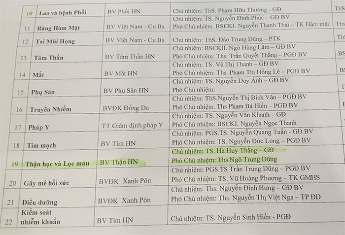 Ông Hà Huy Thắng từng được "phong nhầm" là TS do lỗi đánh máy. (Ảnh: LC) Ông Hà Huy Thắng từng được "phong nhầm" là TS do lỗi đánh máy. (Ảnh: LC)