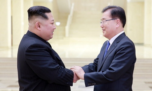 Chủ tịch Triều Tiên Kim Jong-un tiếp Cố vấn An ninh quốc gia Hàn Quốc. Ảnh: Reuters. Chủ tịch Triều Tiên Kim Jong-un tiếp Cố vấn An ninh quốc gia Hàn Quốc. Ảnh: Reuters.