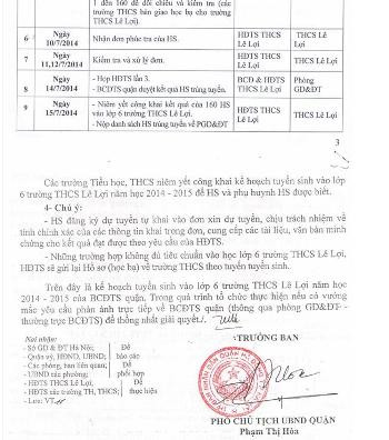 Thông báo tuyển sinh của UBND quận Hà Đông "một đằng" nhưng thực tế khi học lại "một nẻo". Thông báo tuyển sinh của UBND quận Hà Đông "một đằng" nhưng thực tế khi học lại "một nẻo".