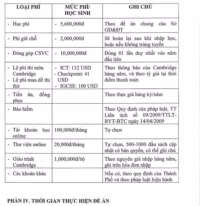 Ảnh chụp màn hình các khoản phí học sinh song bằng Trung học cơ sở Thanh Xuân phải đóng góp, tại trang 27 của Đề án.