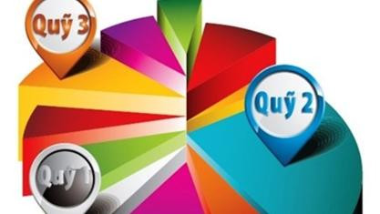 Ảnh minh họa: dautunuocngoai.gov.vn Ảnh minh họa: dautunuocngoai.gov.vn