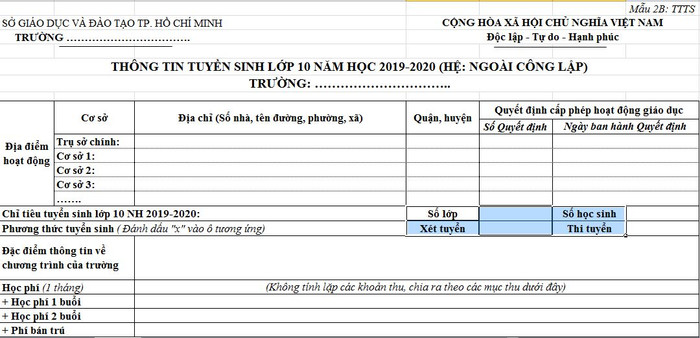 Các trường tư thục tại thành phố Hồ Chí Minh chỉ phải điền vào một mẫu biểu đơn giản đăng ký chỉ tiêu tuyển sinh, trong đó số lượng cơ sở không bị giới hạn như Hà Nội. Các trường tư thục tại thành phố Hồ Chí Minh chỉ phải điền vào một mẫu biểu đơn giản đăng ký chỉ tiêu tuyển sinh, trong đó số lượng cơ sở không bị giới hạn như Hà Nội.