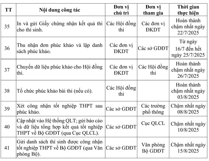 20250319_HDTHi_Final-hình ảnh-8.jpg
