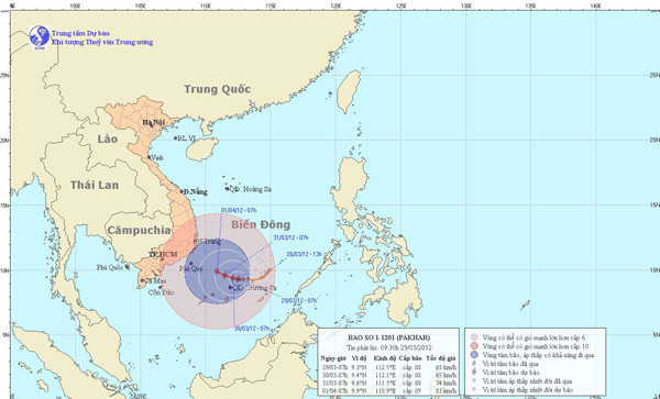 Dự báo đường đi của bão số 1. Ảnh: Trung tâm Dự báo khí tượng thủy văn TW Dự báo đường đi của bão số 1. Ảnh: Trung tâm Dự báo khí tượng thủy văn TW