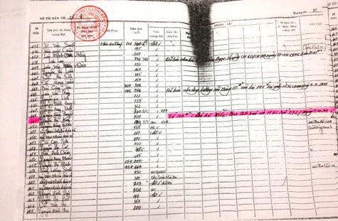 Bản đồ địa chính và sổ mục kê thửa đất số 449, tờ bản đồ số 03 đều ghi chủ sử dụng đất là bà Nguyễn Thị Kiến Bản đồ địa chính và sổ mục kê thửa đất số 449, tờ bản đồ số 03 đều ghi chủ sử dụng đất là bà Nguyễn Thị Kiến