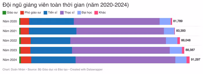 cMorY--i-ng-gi-ng-vi-n-to-n-th-i-gian-n-m-2020-2024-.png