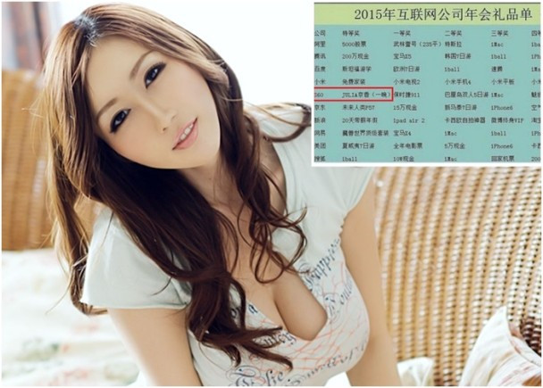 Phần "thưởng Tết" đặc biệt được cho là của doanh nghiệp Qihoo360 đang gây "bão" dư luận internet Trung Quốc. Phần "thưởng Tết" đặc biệt được cho là của doanh nghiệp Qihoo360 đang gây "bão" dư luận internet Trung Quốc.