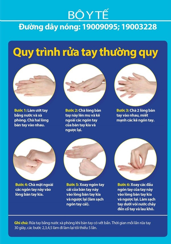 Quy trình rửa tay theo khuyến cáo của Bộ Y tế. Ảnh: Bộ Y tế Quy trình rửa tay theo khuyến cáo của Bộ Y tế. Ảnh: Bộ Y tế