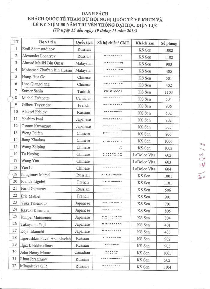 Trong danh sách được thống kê để đề nghị thanh toán có người không tham dự. Ảnh: LC Trong danh sách được thống kê để đề nghị thanh toán có người không tham dự. Ảnh: LC