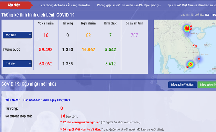 Cập nhật tình hình dịch bệnh Covid-19 tại trang web của Bộ Y tế. Ảnh chụp màn hình. Cập nhật tình hình dịch bệnh Covid-19 tại trang web của Bộ Y tế. Ảnh chụp màn hình.