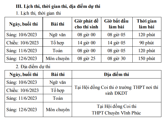 Ảnh chụp màn hình Ảnh chụp màn hình