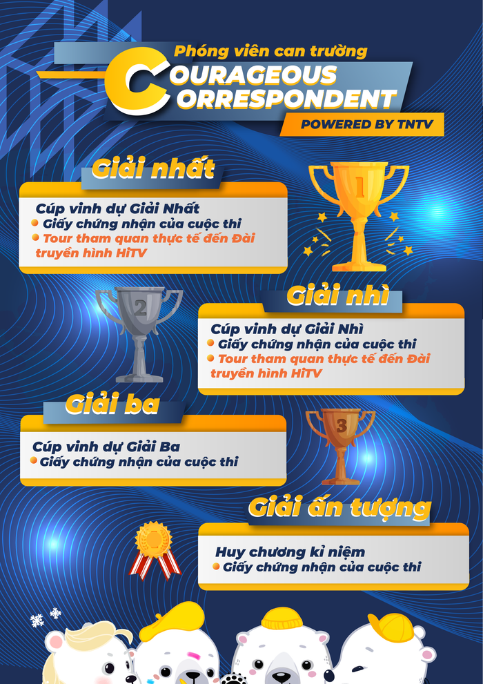 Cơ cấu giải thưởng. Cơ cấu giải thưởng.