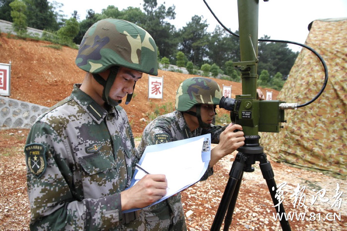 Sử dụng khí tài xác định mục tiêu Sử dụng khí tài xác định mục tiêu