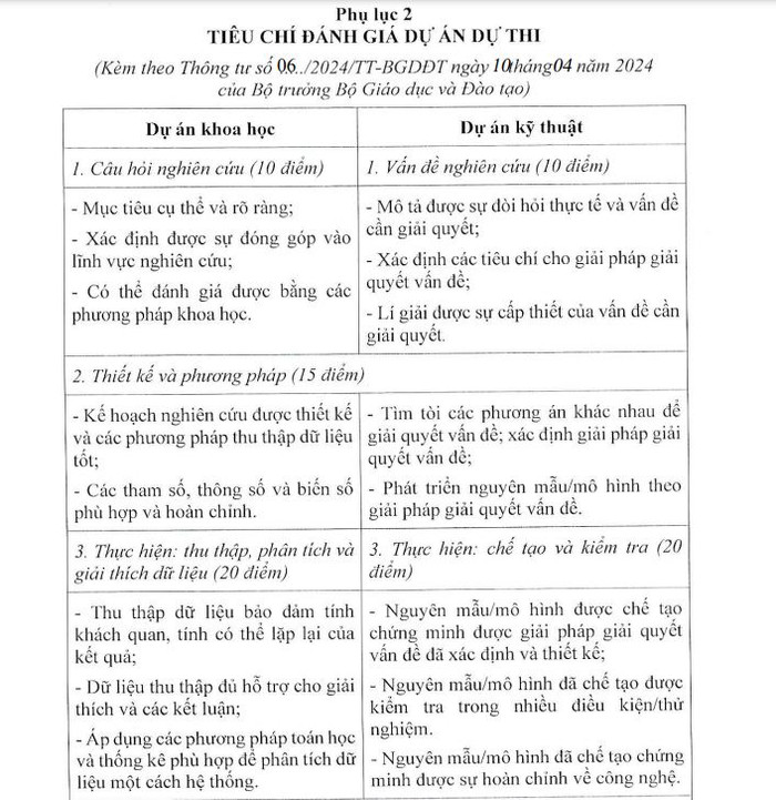 quy chế 1.JPG