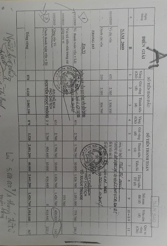 Bảng diễn giải của 3 người (bà Vi, bà Vui, bà Oanh) để chuyển số tiền bà Oanh vay của bà Vi sang mua nhà chung cư Bảng diễn giải của 3 người (bà Vi, bà Vui, bà Oanh) để chuyển số tiền bà Oanh vay của bà Vi sang mua nhà chung cư