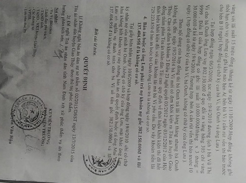 Viện kiểm sát nhân dân tỉnh Nam Định đã chỉ ra mốt số sai sót, vi phạm nghiêm trọng của TAND huyện Giao Thủy. Viện kiểm sát nhân dân tỉnh Nam Định đã chỉ ra mốt số sai sót, vi phạm nghiêm trọng của TAND huyện Giao Thủy.