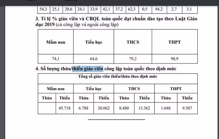 Ảnh chụp màn hình.