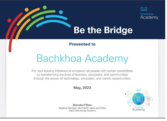 Ảnh: BKACAD cung cấp