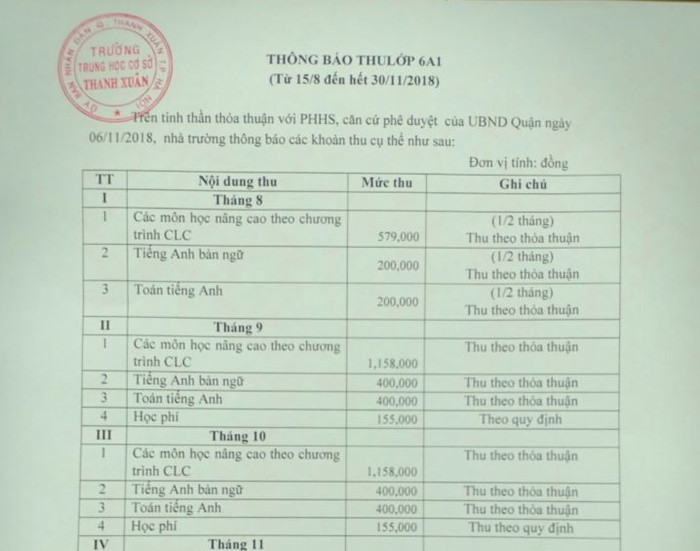 Thông báo thu tiền ngày 7/11/2018 của Ban giám hiệu Trường Trung học cơ sở Thanh Xuân có khoản thu "các môn học nâng cao theo chương trình chất lượng cao" và học phí gây thắc mắc. Ảnh chụp màn hình. Thông báo thu tiền ngày 7/11/2018 của Ban giám hiệu Trường Trung học cơ sở Thanh Xuân có khoản thu "các môn học nâng cao theo chương trình chất lượng cao" và học phí gây thắc mắc. Ảnh chụp màn hình.