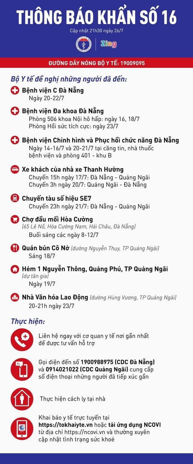 Thông báo khẩn số 16 của Bộ Y tế. Thông báo khẩn số 16 của Bộ Y tế.