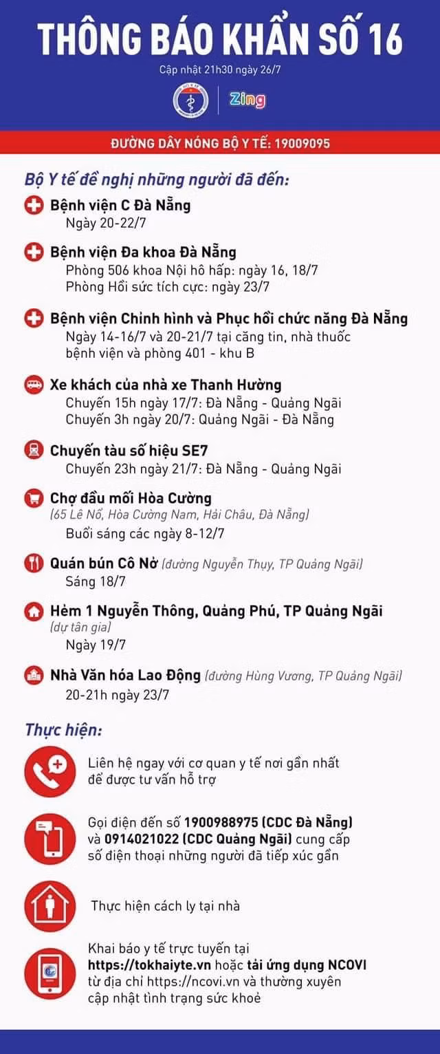 Thông báo khẩn số 16 của Bộ Y tế.