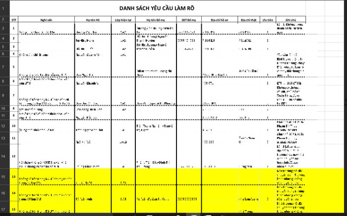 Vì sao có xuất hiện những danh sách này cần được ngành Giáo dục và Đào tạo huyện Gia Lâm làm rõ. (Tài liệu do phụ huynh học sinh cung cấp) Vì sao có xuất hiện những danh sách này cần được ngành Giáo dục và Đào tạo huyện Gia Lâm làm rõ. (Tài liệu do phụ huynh học sinh cung cấp)