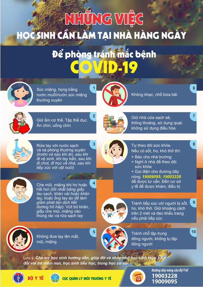 Những việc học sinh cần làm tai nhà theo hướng dẫn của Bộ Y tế. Những việc học sinh cần làm tai nhà theo hướng dẫn của Bộ Y tế.