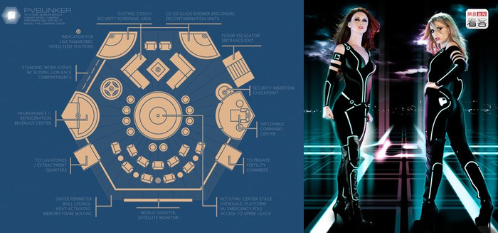 Một trang web sex ở Mỹ giới thiệu họ đã xây dựng một lô cốt ngầm dưới lòng đất có thể chứa 1500 người, dù xảy ra ngày tận thế thì những người trong lô cốt này vẫn có thể ăn chơi trác táng mà không phải lo ngại.