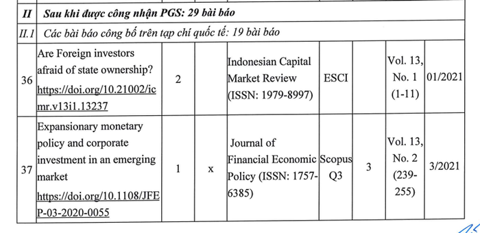 Một số bài báo khoa học được Phó giáo sư Nguyễn Văn Thành công bố sau khi được công nhận phó giáo sư. Ảnh chụp màn hình Screenshot 2024-09-09 061950.png