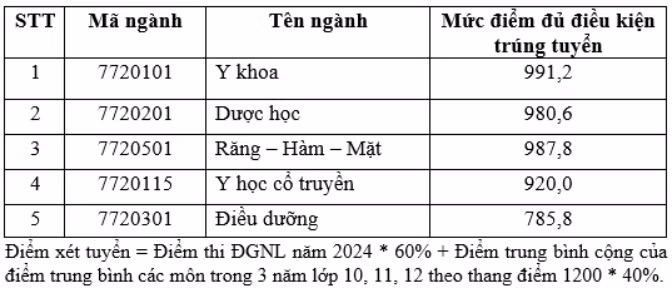 Screenshot 2024-07-04 001547.png