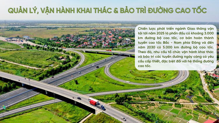 Hiện nay, nhu cầu tổ chức vận hành khai thác và bảo trì các tuyến đường ngày càng có yêu cầu cấp thiết, đặc biệt đối với hệ thống đường cao tốc. Ảnh: Doãn Nhàn Quản lý, vận hành khai thác & bảo trì đường cao tốc.png