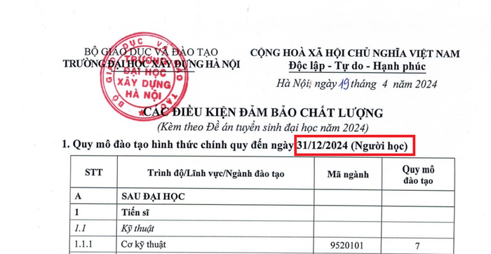 Thông tin về quy mô đào tạo được thống kê đến ngày 31/12/2024, trong khi thời gian lập Đề án là 19/4/2024. Ảnh chụp màn hình Screenshot 2024-07-01 013203.png