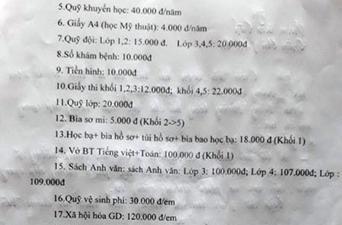 Các khoản tiền trường Tiểu học Vĩnh Phong 4 liệt kê để thu của phụ huynh. (Ảnh: H.L) Các khoản tiền trường Tiểu học Vĩnh Phong 4 liệt kê để thu của phụ huynh. (Ảnh: H.L)