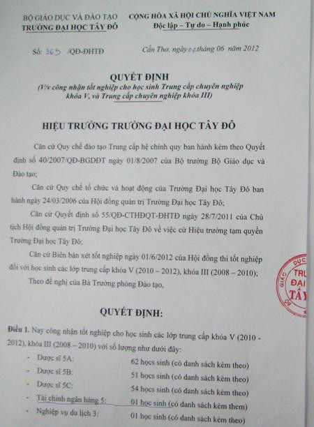 Theo văn bản này thì ngày 4/6/2012 Thu Thảo mới có quyết định công nhận tốt nghiệp, tức là bảng điểm từ ngày 14/5/2012 mà nhà trường đưa ra đến lúc này mới thật sự có giá trị. Như vậy theo lời Quyền Hiệu trưởng Phan Văn Thơm thì tức là sau khi có điểm (14/5), không cần hội đồng xét duyệt điểm, công nhận tốt nghiệp, ông lập tức cho Thu Thảo thi cao đẳng luôn (ngày 17/5).