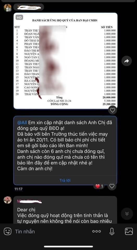 Tin nhắn zalo cập nhật danh sách những phụ huynh đã đóng, 6 phụ huynh chưa đóng (ảnh: PHCC) GDVN_Mam non Nam Sai Gon.jpg