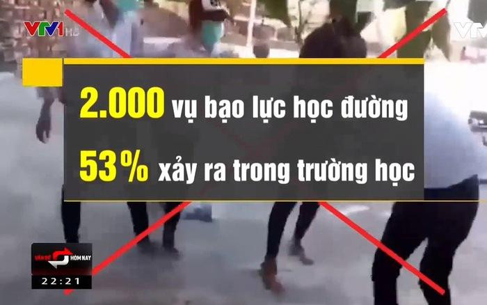 Bạo lực học đường ngày càng đáng báo động. Ảnh minh họa chụp từ màn hình VTV Bạo lực học đường ngày càng đáng báo động. Ảnh minh họa chụp từ màn hình VTV