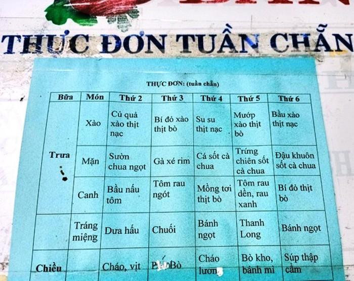 Phụ huynh Trường mầm non Nghĩa Dõng cho rằng bữa ăn thực tế của trẻ khác xa so với thực đơn niêm yết. Ảnh: PHCC Phụ huynh Trường mầm non Nghĩa Dõng cho rằng bữa ăn thực tế của trẻ khác xa so với thực đơn niêm yết. Ảnh: PHCC