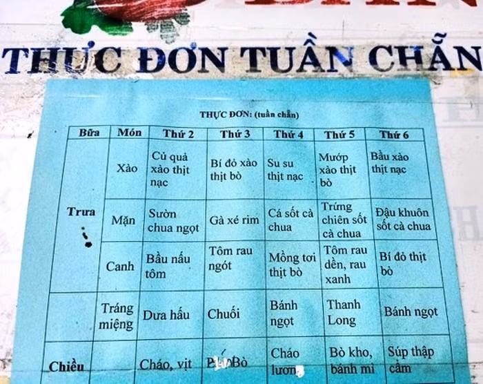 Phụ huynh Trường mầm non Nghĩa Dõng cho rằng bữa ăn thực tế của trẻ khác xa so với thực đơn niêm yết. Ảnh: PHCC