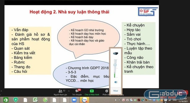 Ảnh minh họa. gdvn-a3-giaoduc-net-vn-8387.jpg