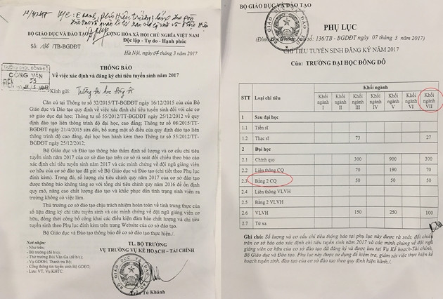 Đại học Đông Đô chưa được cấp phép đào tạo văn bằng 2, nhưng Vụ trưởng Vụ Kế hoạch - Tài chính Trần Tú Khánh vẫn "thừa lệnh" Bộ trưởng Bộ Giáo dục và Đào tạo giao 150 chỉ tiêu. Đại học Đông Đô chưa được cấp phép đào tạo văn bằng 2, nhưng Vụ trưởng Vụ Kế hoạch - Tài chính Trần Tú Khánh vẫn "thừa lệnh" Bộ trưởng Bộ Giáo dục và Đào tạo giao 150 chỉ tiêu.