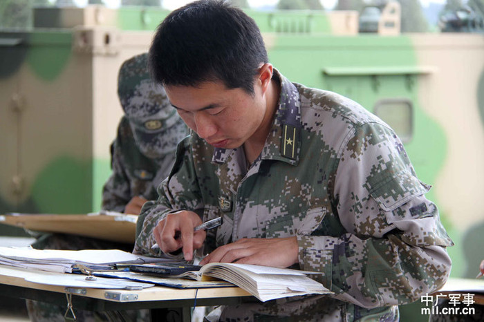 Kiểm tra lý thuyết tác chiến pháo binh